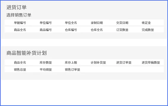 进货管理
