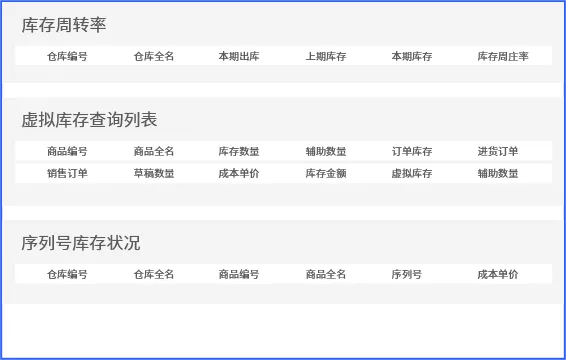 库存管理