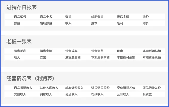 财务管理